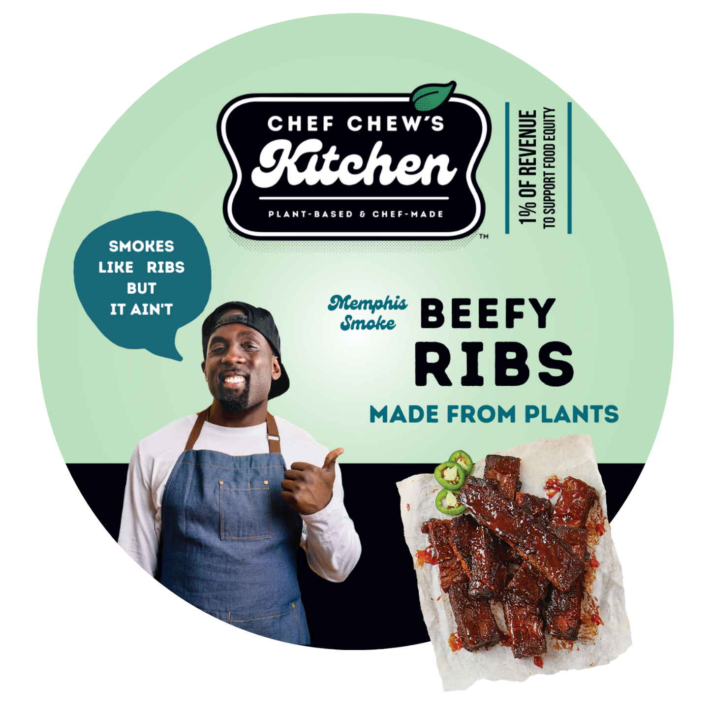 Memphis Smoke Beefy Ribs
